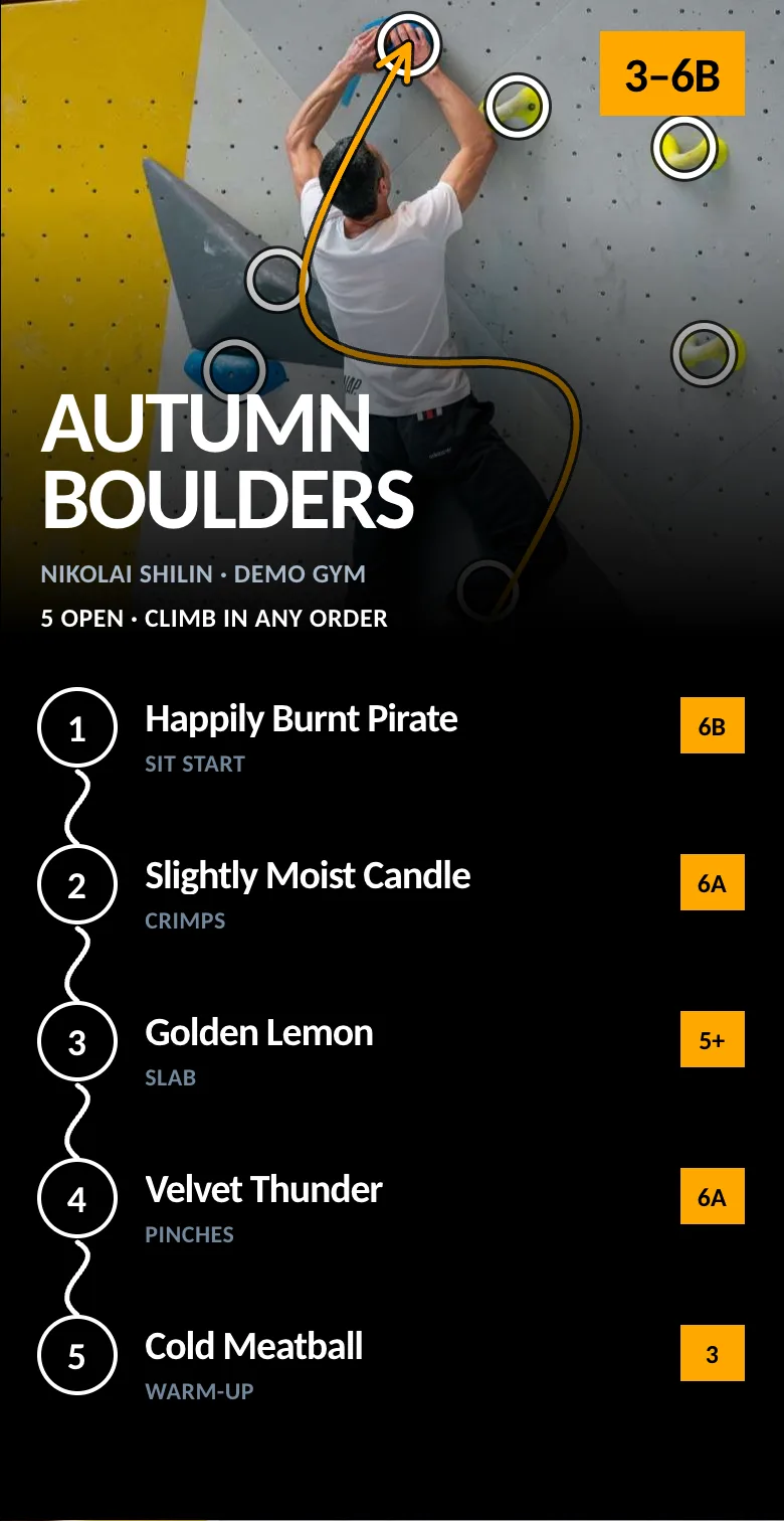 Climber view of a set where every problem is open