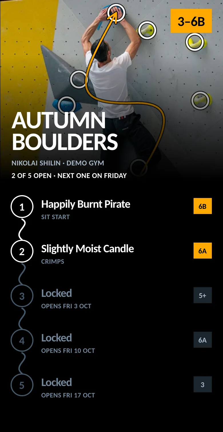 Climber view of a set that opens on a schedule