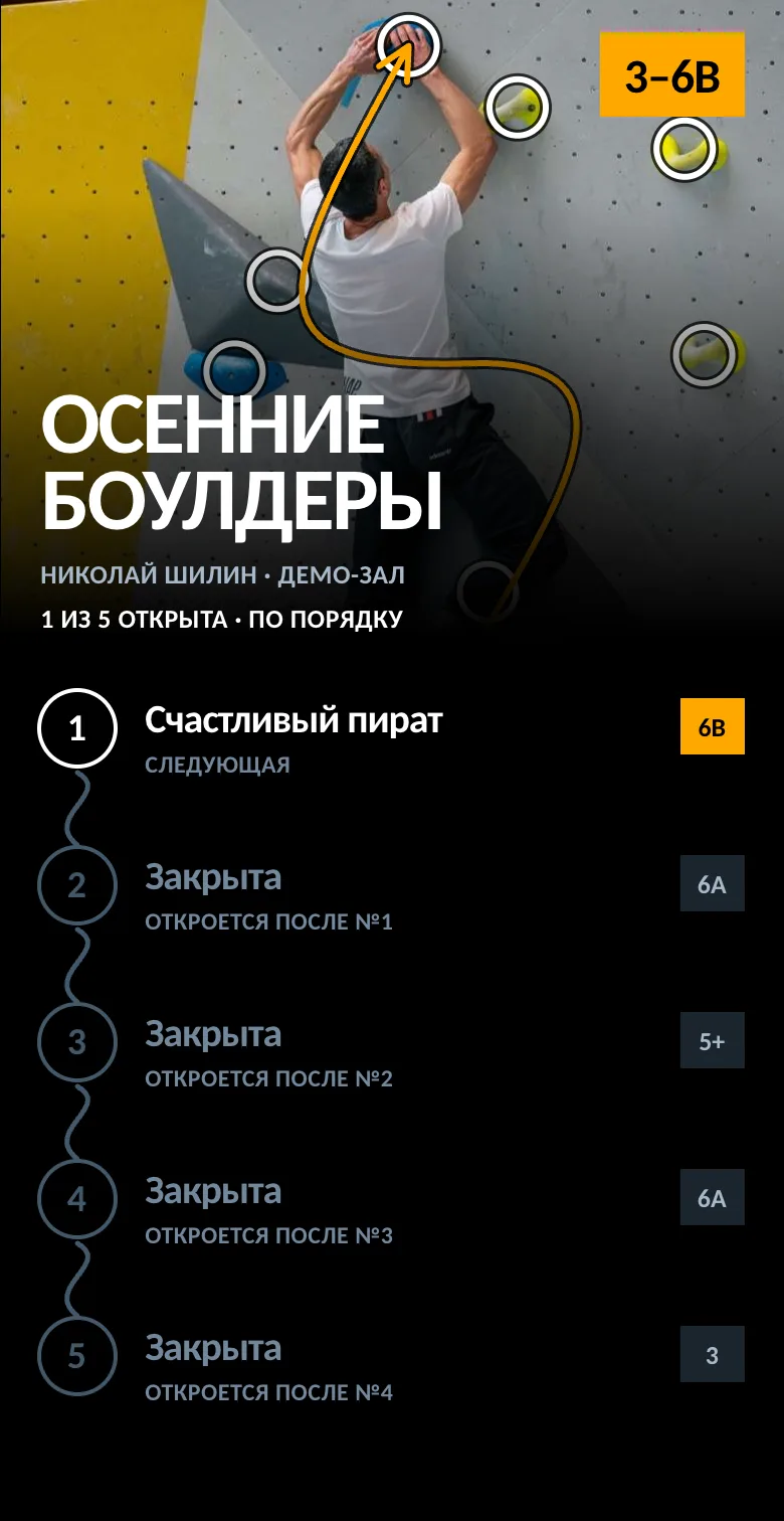 Сет глазами скалолаза: трассы открываются по порядку, остальные закрыты
