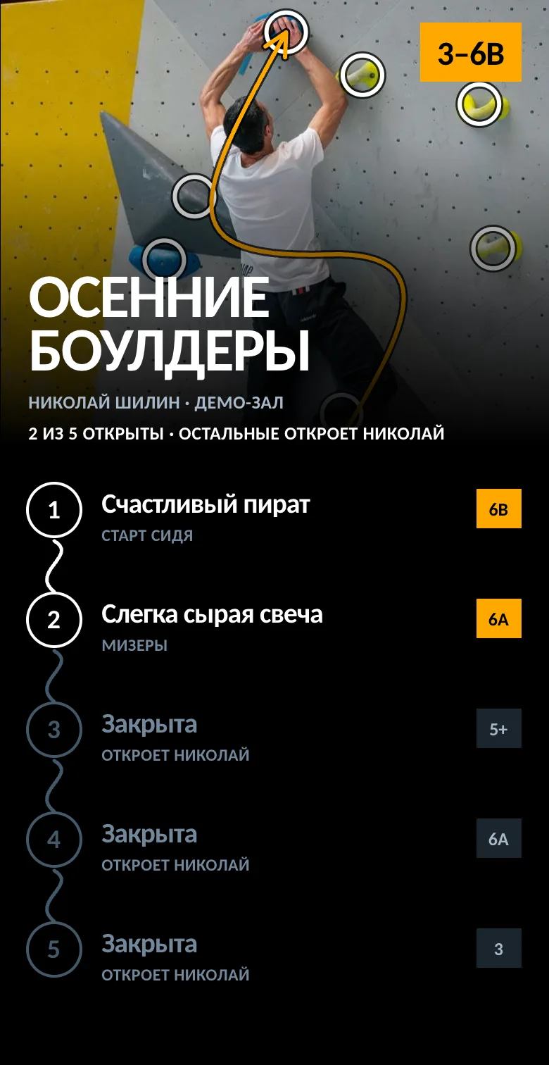 Сет глазами скалолаза: следующие трассы открывает тренер